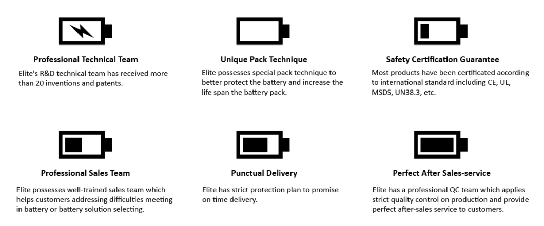 Elite 48V 51.2V 100ah 200ah 300ah 400ah 5kwh 10kwh 15kwh 20kwh Low Voltage Stackable Wall Rack Mounted Lithium Iron Phosphate LiFePO4 Li-ion Battery for Ess